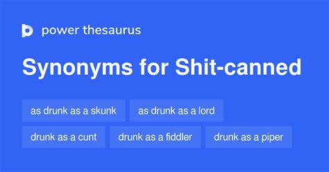 Synonyms of SHIT .